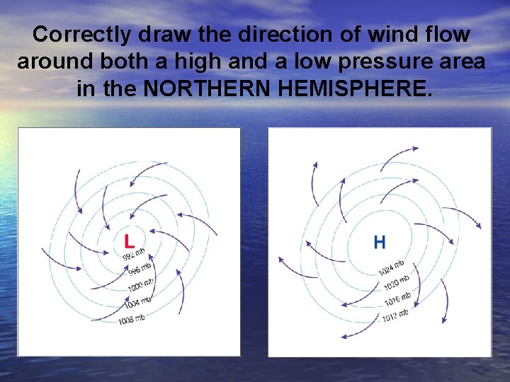 Correctly draw the direction of wind flow around both a high and a low