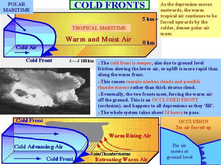 POLAR MARITIME COLD FRONTS TROPICAL MARITIME As the depression moves eastwards, the warm tropical