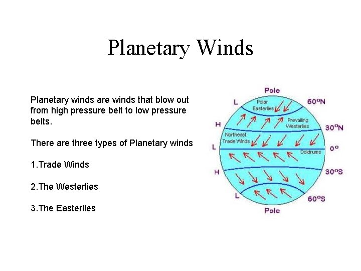 Planetary Winds Planetary winds are winds that blow out from high pressure belt to