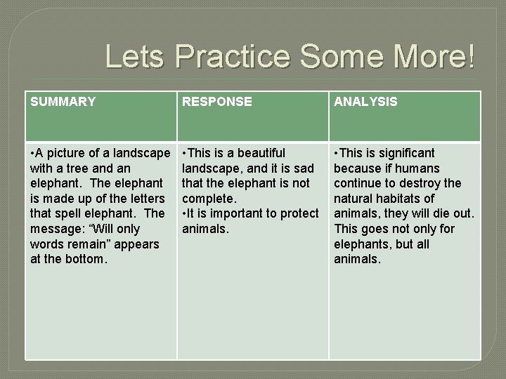 Lets Practice Some More! SUMMARY RESPONSE ANALYSIS • A picture of a landscape with