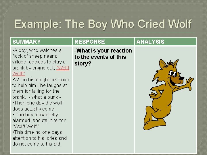 Example: The Boy Who Cried Wolf SUMMARY RESPONSE • A boy, who watches a