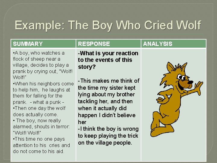 Example: The Boy Who Cried Wolf SUMMARY RESPONSE • A boy, who watches a