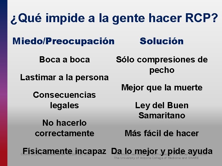 ¿Qué impide a la gente hacer RCP? Miedo/Preocupación Solución Boca a boca Sólo compresiones