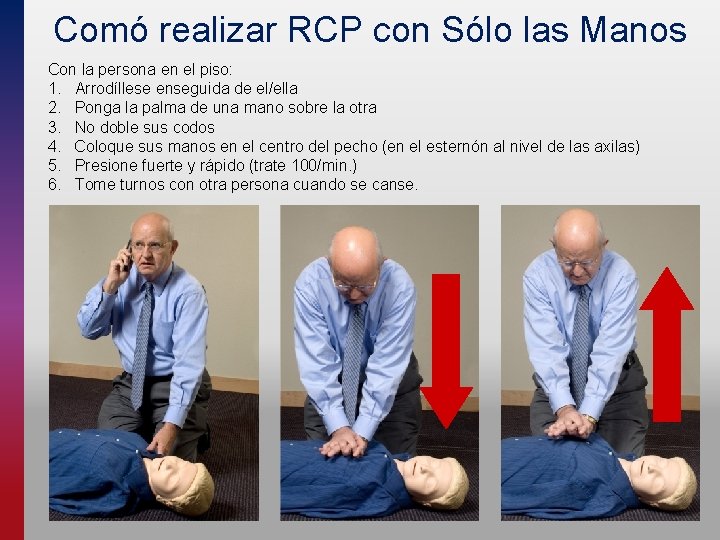 Comó realizar RCP con Sólo las Manos Con la persona en el piso: 1.