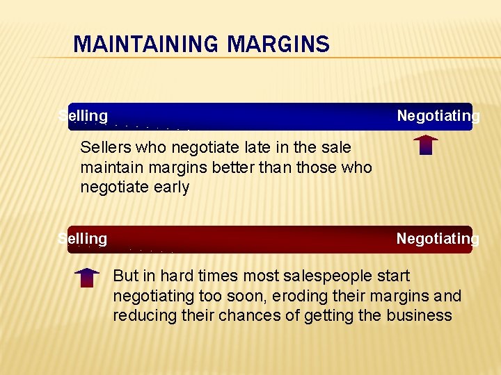 MAINTAINING MARGINS Selling Negotiating Sellers who negotiate late in the sale maintain margins better