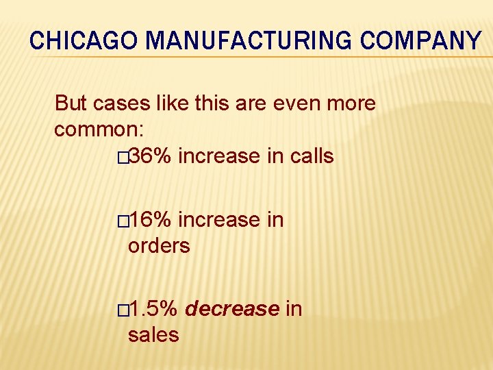 CHICAGO MANUFACTURING COMPANY But cases like this are even more common: � 36% increase