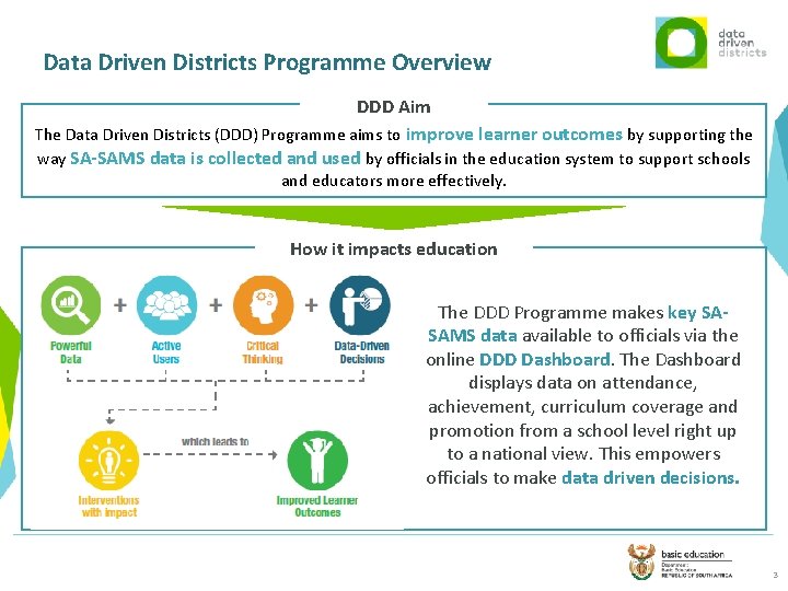 Data Driven Districts Programme Overview DDD Aim The Data Driven Districts (DDD) Programme aims