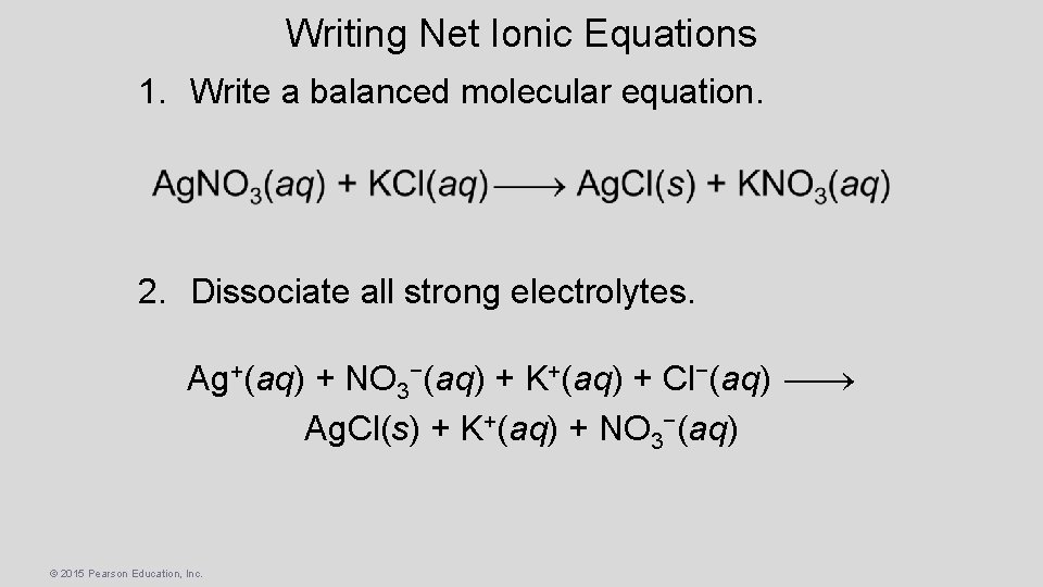 Writing Net Ionic Equations 1. Write a balanced molecular equation. 2. Dissociate all strong