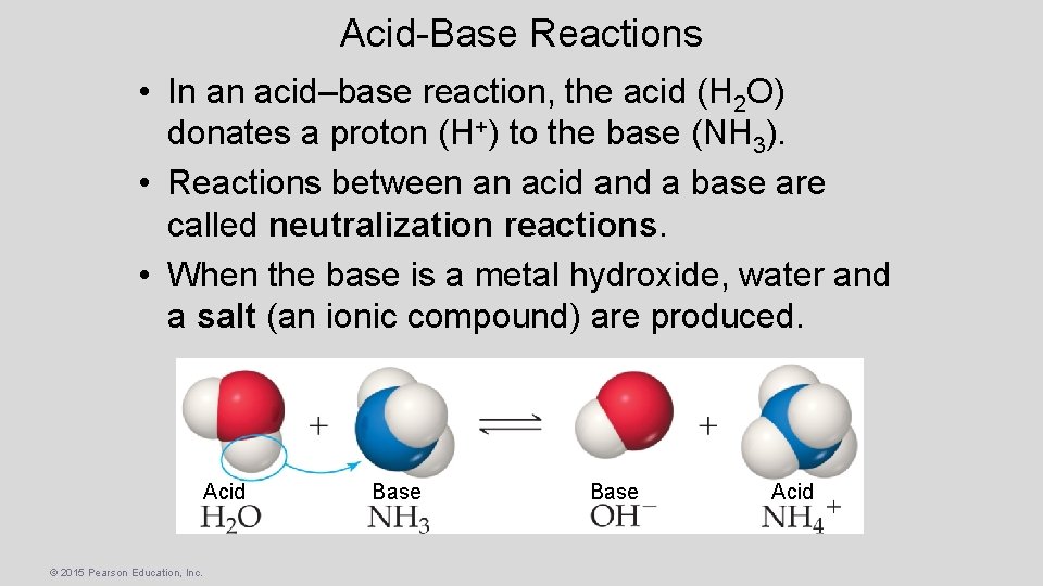 Acid-Base Reactions • In an acid–base reaction, the acid (H 2 O) donates a