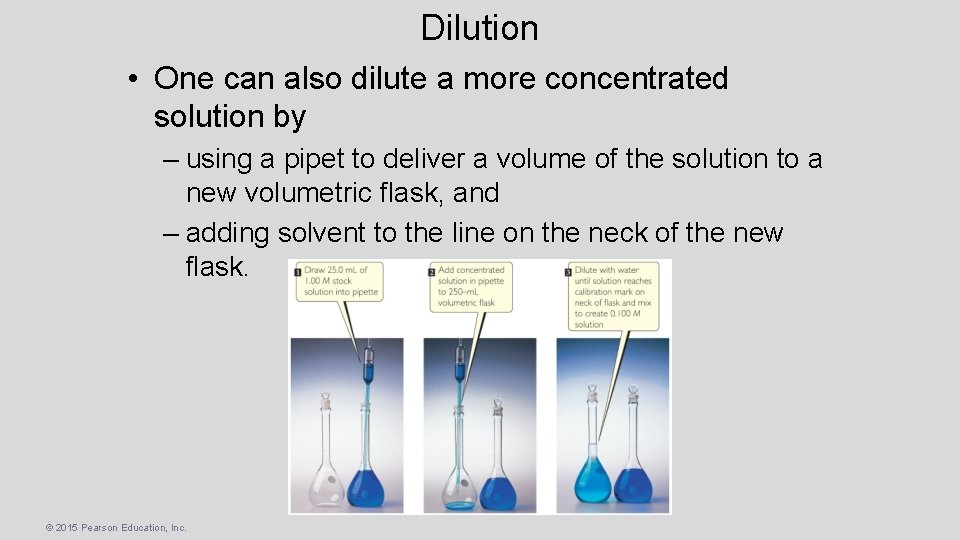 Dilution • One can also dilute a more concentrated solution by – using a
