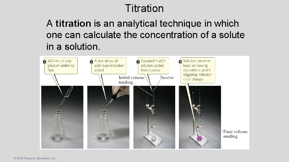 Titration A titration is an analytical technique in which one can calculate the concentration