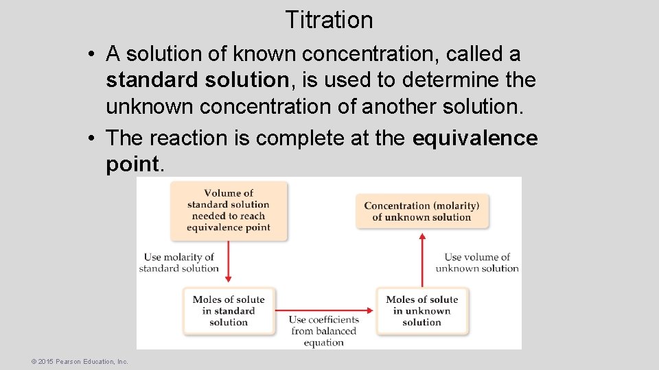 Titration • A solution of known concentration, called a standard solution, is used to