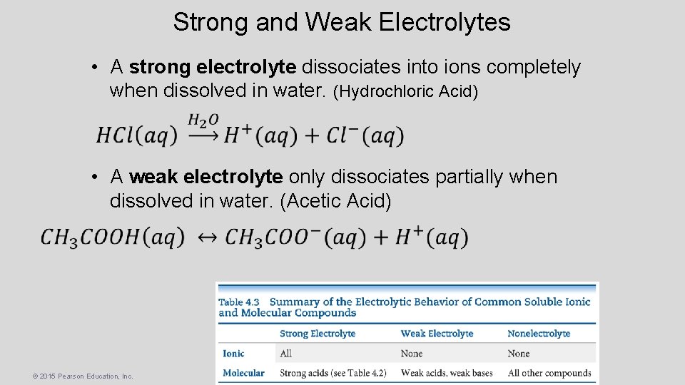Strong and Weak Electrolytes • A strong electrolyte dissociates into ions completely when dissolved