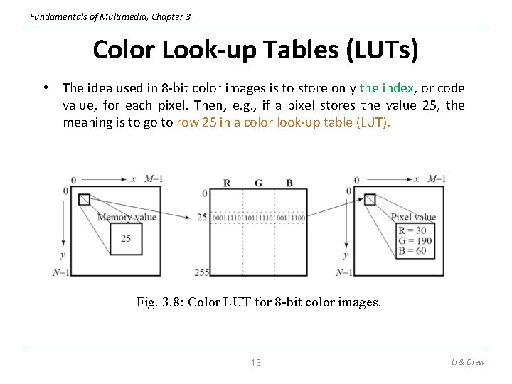 Fundamentals of Multimedia, Chapter 3 Color Look-up Tables (LUTs) • The idea used in