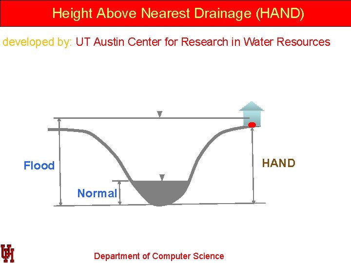 Height Above Nearest Drainage (HAND) developed by: UT Austin Center for Research in Water