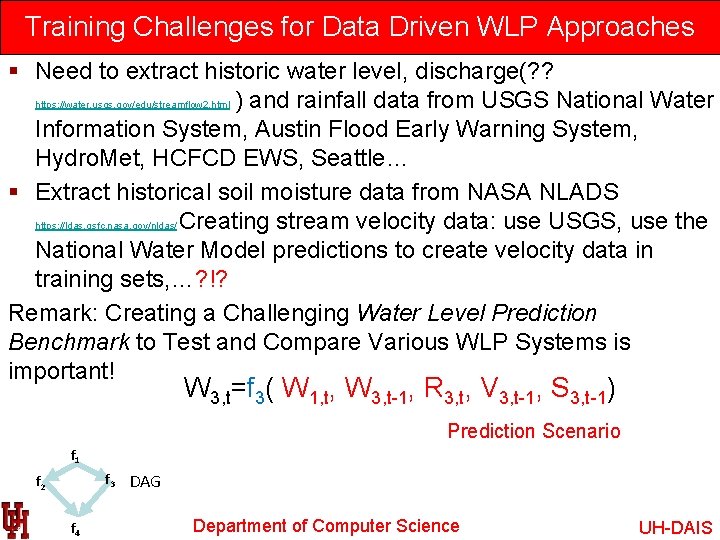 Training Challenges for Data Driven WLP Approaches § Need to extract historic water level,