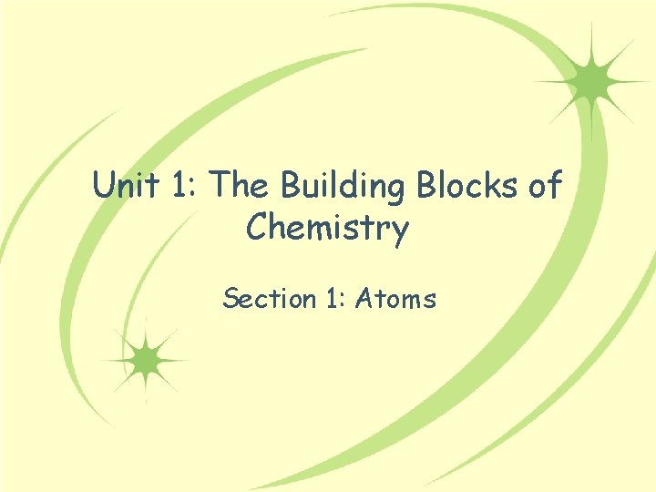 Unit 1: The Building Blocks of Chemistry Section 1: Atoms 
