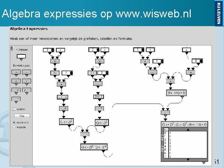 Algebra expressies op www. wisweb. nl 51 