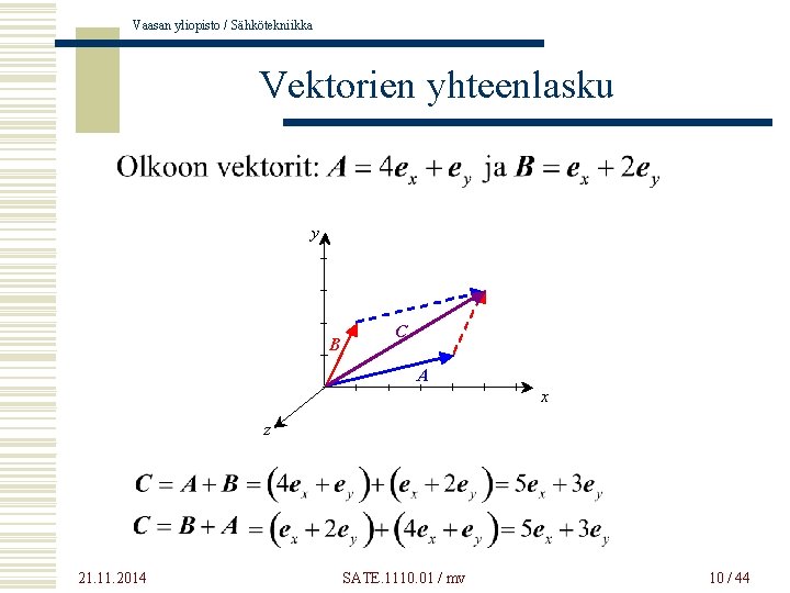 Vaasan yliopisto / Sähkötekniikka Vektorien yhteenlasku y B C A x z 21. 11.