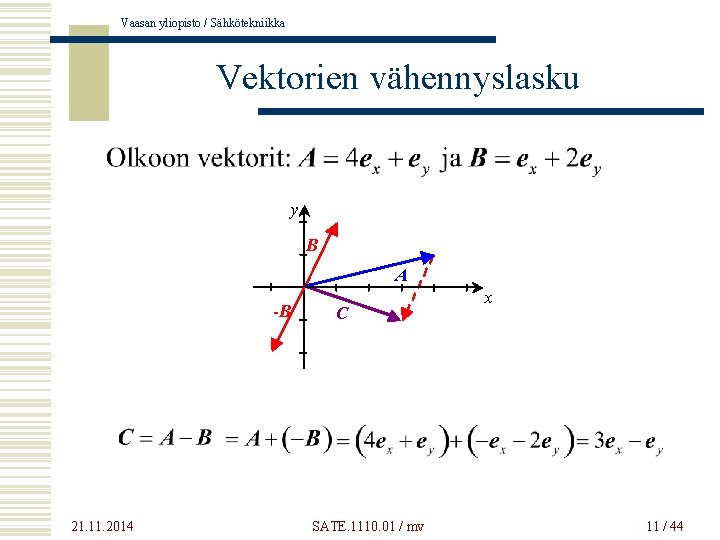 Vaasan yliopisto / Sähkötekniikka Vektorien vähennyslasku y B A -B 21. 11. 2014 C