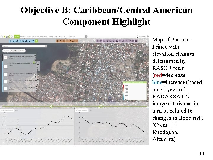 Objective B: Caribbean/Central American Component Highlight Map of Port-au. Prince with elevation changes determined