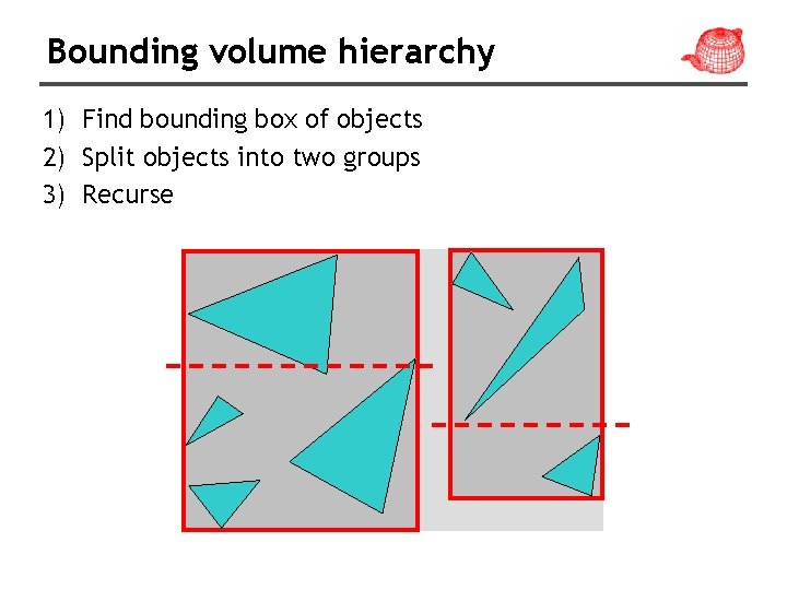 Bounding volume hierarchy 1) Find bounding box of objects 2) Split objects into two