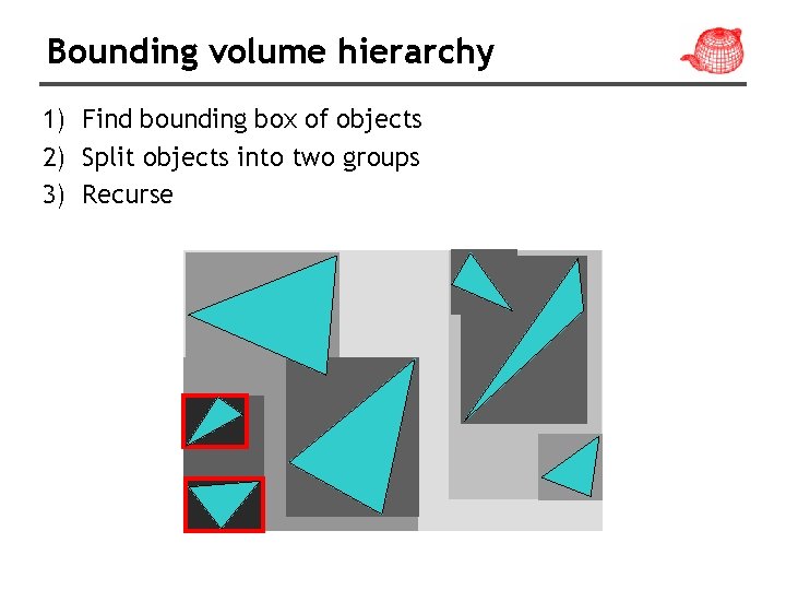 Bounding volume hierarchy 1) Find bounding box of objects 2) Split objects into two