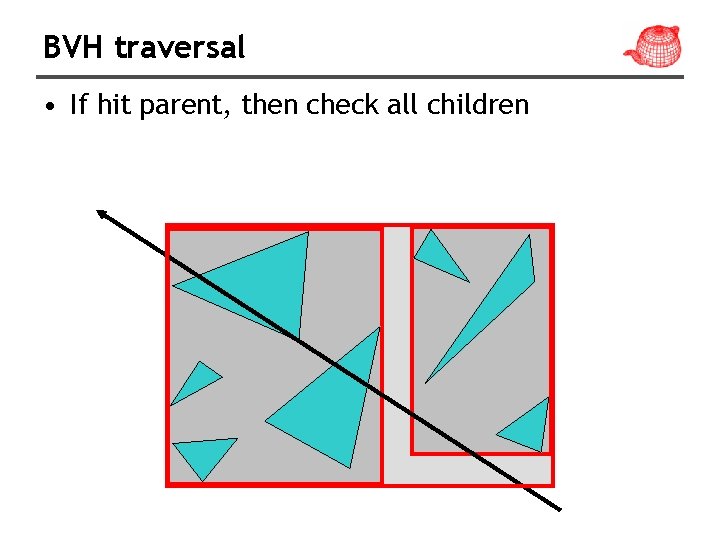 BVH traversal • If hit parent, then check all children 