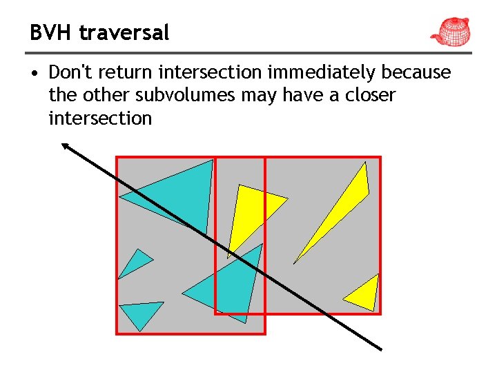BVH traversal • Don't return intersection immediately because the other subvolumes may have a