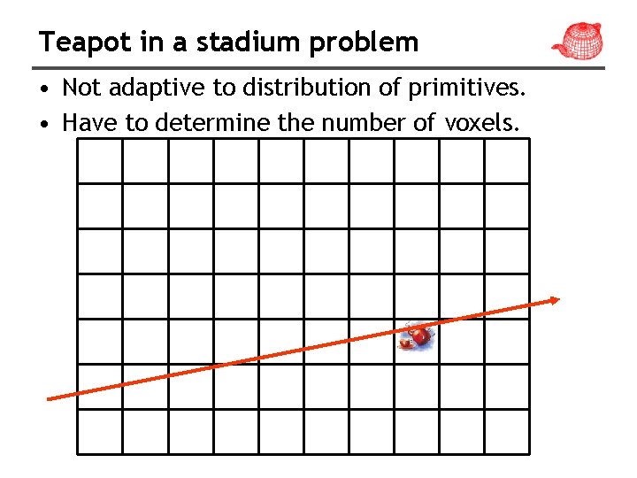 Teapot in a stadium problem • Not adaptive to distribution of primitives. • Have