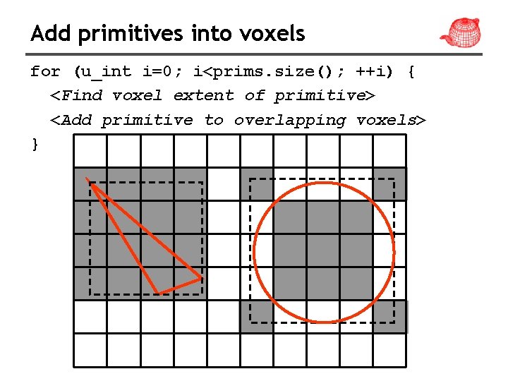 Add primitives into voxels for (u_int i=0; i<prims. size(); ++i) { <Find voxel extent