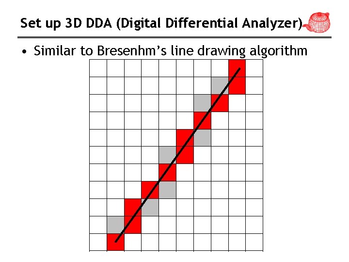 Set up 3 D DDA (Digital Differential Analyzer) • Similar to Bresenhm’s line drawing