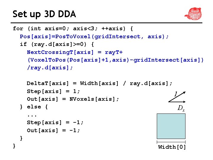 Set up 3 D DDA for (int axis=0; axis<3; ++axis) { Pos[axis]=Pos. To. Voxel(grid.