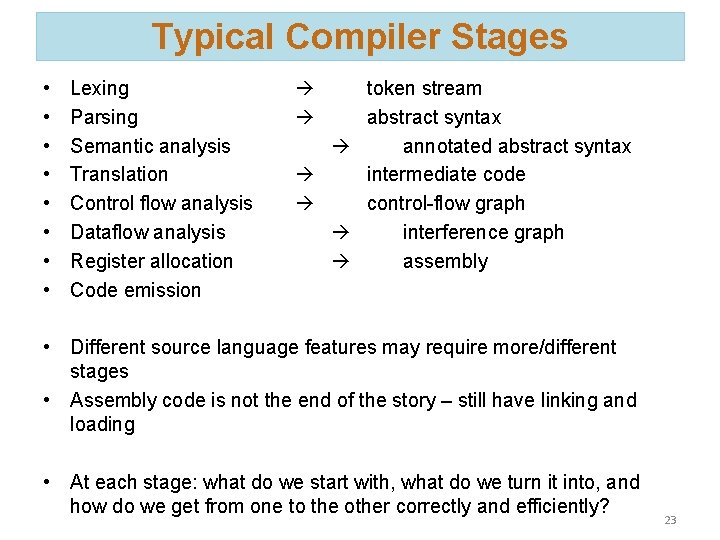 Typical Compiler Stages • • Lexing Parsing Semantic analysis Translation Control flow analysis Dataflow