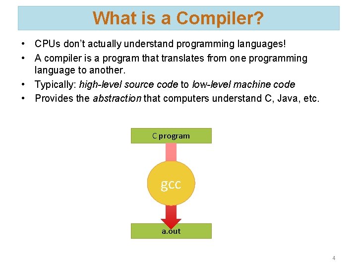 What is a Compiler? • CPUs don’t actually understand programming languages! • A compiler
