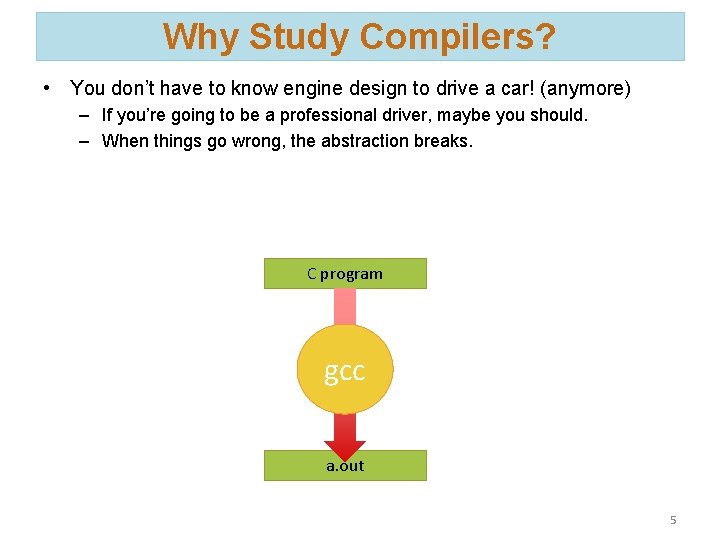 Why Study Compilers? • You don’t have to know engine design to drive a