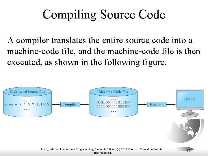 Compiling Source Code A compiler translates the entire source code into a machine-code file,