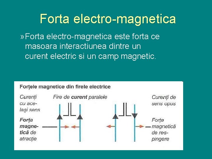 Forta electro-magnetica » Forta electro-magnetica este forta ce masoara interactiunea dintre un curent electric