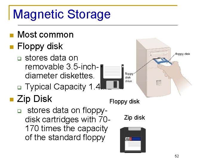 Magnetic Storage n n Most common Floppy disk q q n stores data on