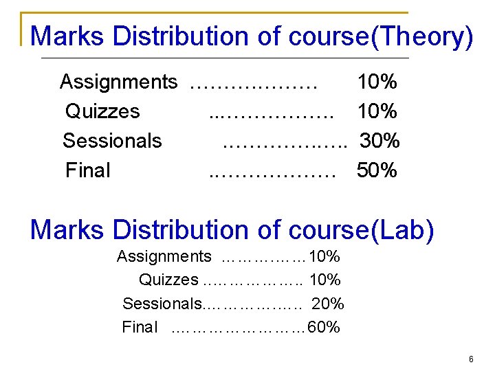 Marks Distribution of course(Theory) Assignments ……… Quizzes. . ……………. . Sessionals. …………. …. .