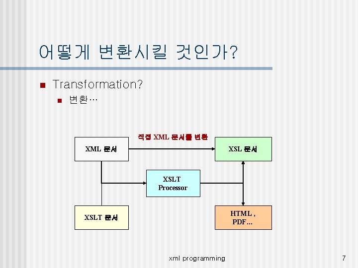 어떻게 변환시킬 것인가? n Transformation? n 변환… 직접 XML 문서를 변환 XML 문서 XSLT