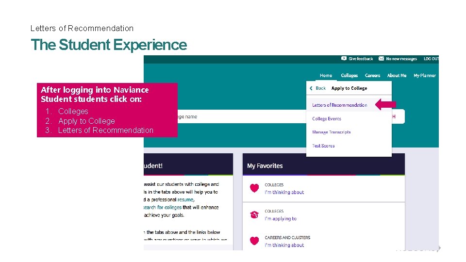 Letters of Recommendation The Student Experience After logging into Naviance Student students click on: