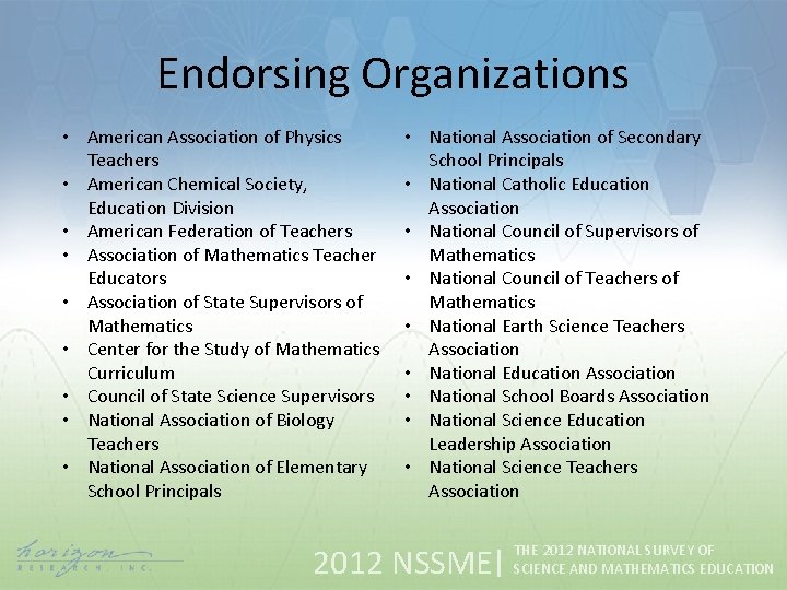 Endorsing Organizations • American Association of Physics Teachers • American Chemical Society, Education Division