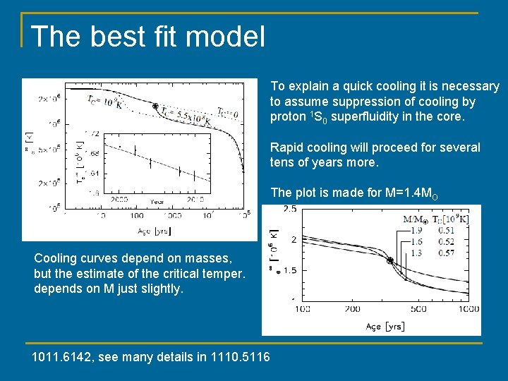 The best fit model To explain a quick cooling it is necessary to assume