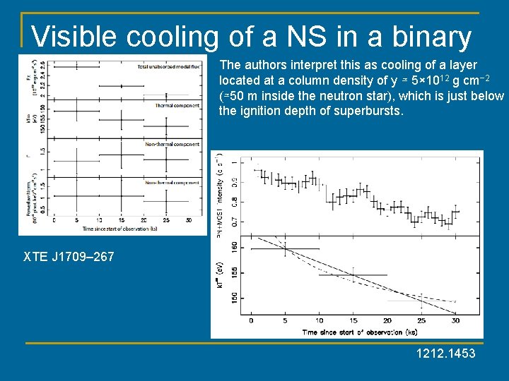 Visible cooling of a NS in a binary The authors interpret this as cooling