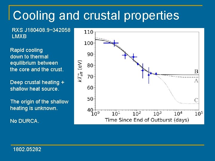 Cooling and crustal properties RXS J 180408. 9− 342058 LMXB Rapid cooling down to
