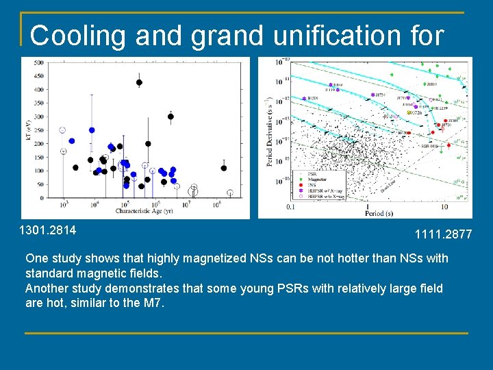 Cooling and grand unification for NSs 1301. 2814 1111. 2877 One study shows that