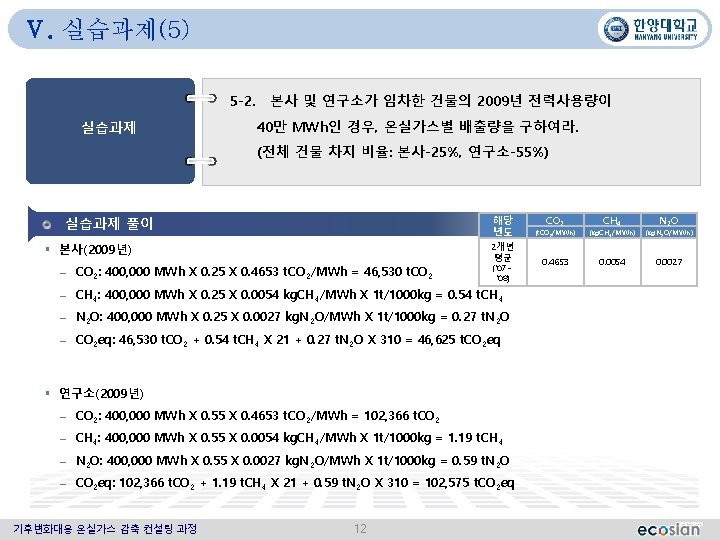 Ⅴ. 실습과제(5) 5 -2. 실습과제 본사 및 연구소가 임차한 건물의 2009년 전력사용량이 40만 MWh인