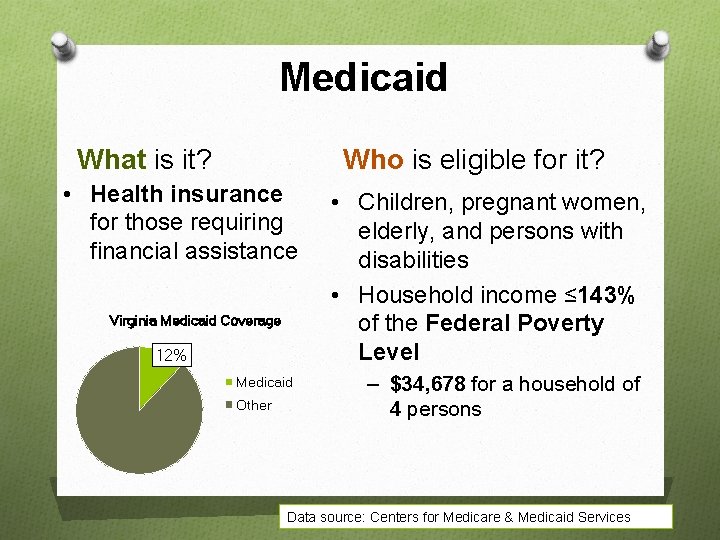 Medicaid What is it? Who is eligible for it? • Health insurance for those