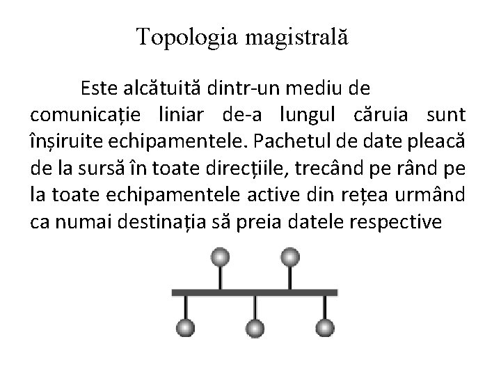 Topologia magistrală Este alcătuită dintr-un mediu de comunicație liniar de-a lungul căruia sunt înșiruite